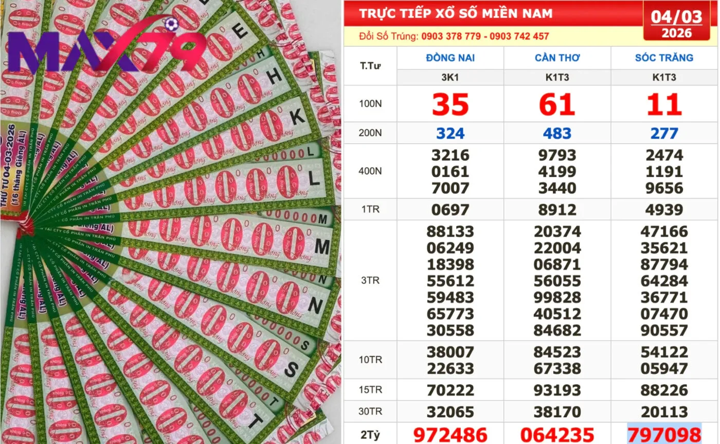 Đa dạng các loại xổ số hiện nay