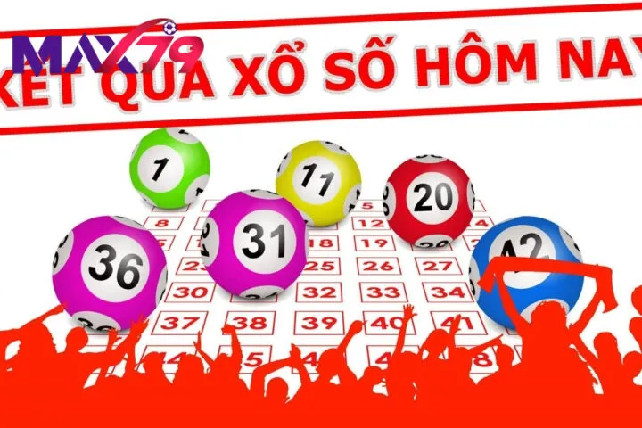 Các giải thưởng của xổ số miền bắc